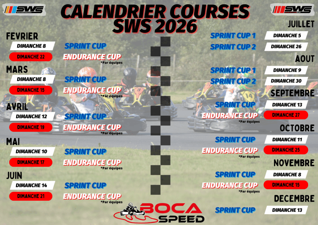 Calendrier des courses SWS 2026